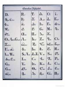Cherokee Alphabet, Developed in 1821