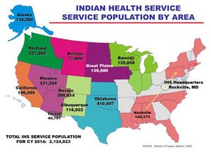 Indian Health Services Population Map