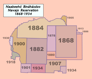 Border changes and expansions of the Navajo Reservation from 1868 to 1934.